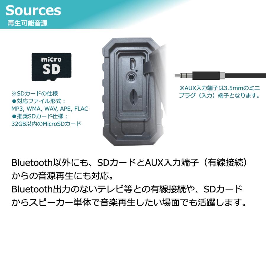 40s 訳あり 2台セット Bluetoothスピーカー 防水 ブルートゥース