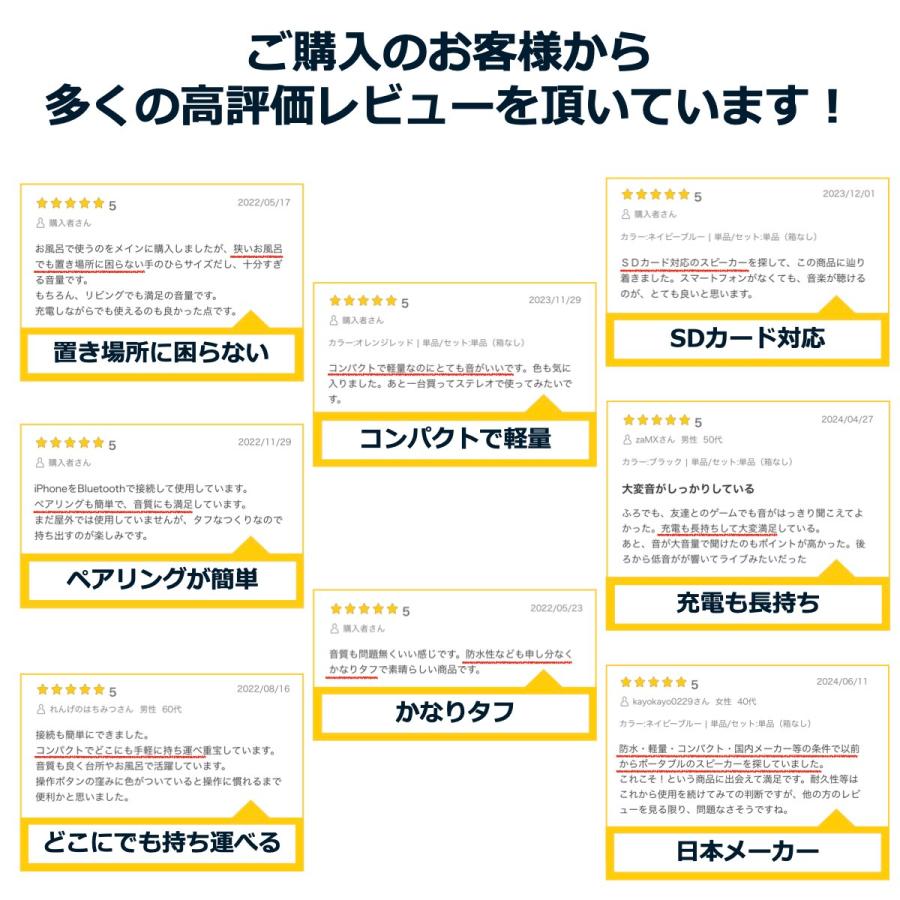 訳あり Bluetoothスピーカー 防水 ブルートゥース スピーカー 高音質 重低音 大音量 ステレオ ワイヤレス IPX7 SDカード ポータブル 小型 おしゃれ 40s HW2 | 40s | 11