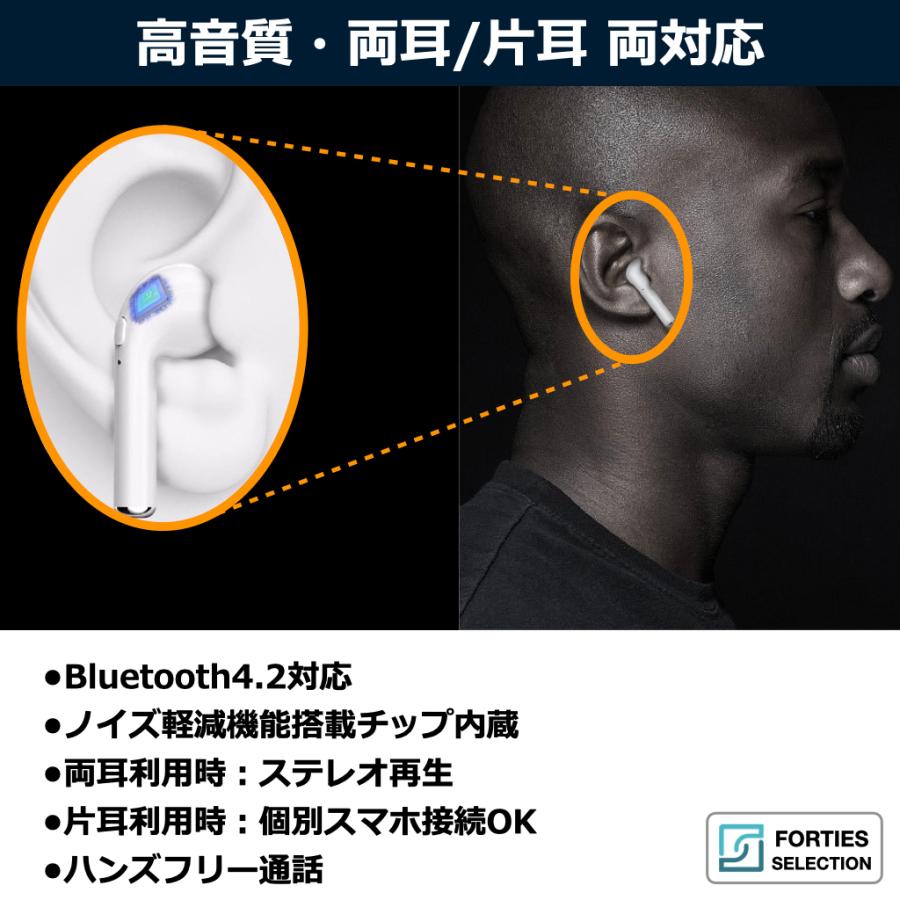 ワイヤレスイヤホン Bluetooth iPhone 高音質 改善版 両耳 片耳 ハンズフリー 通話 マイク ブルートゥース イヤフォン 充電ケース Android i9s |  | 04