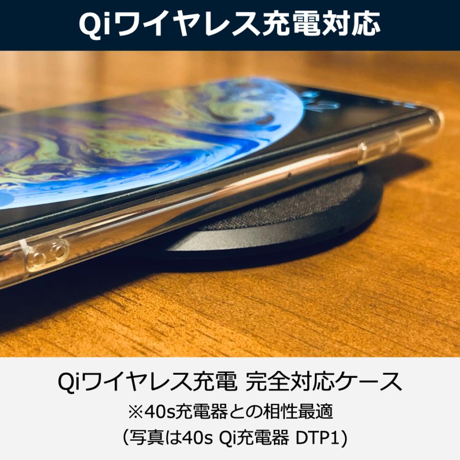 40s iPhone XS XR XSmax ケース クリア 透明 iPhoneケース アイフォン