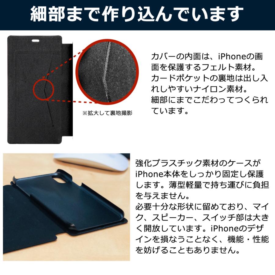 iPhone XS ケース 手帳型 アイフォン iPhoneXS iPhoneケース スタンド 薄型 耐衝撃 カード収納 Qi ワイヤレス充電 おしゃれ 送料無料 40s | 40s | 10