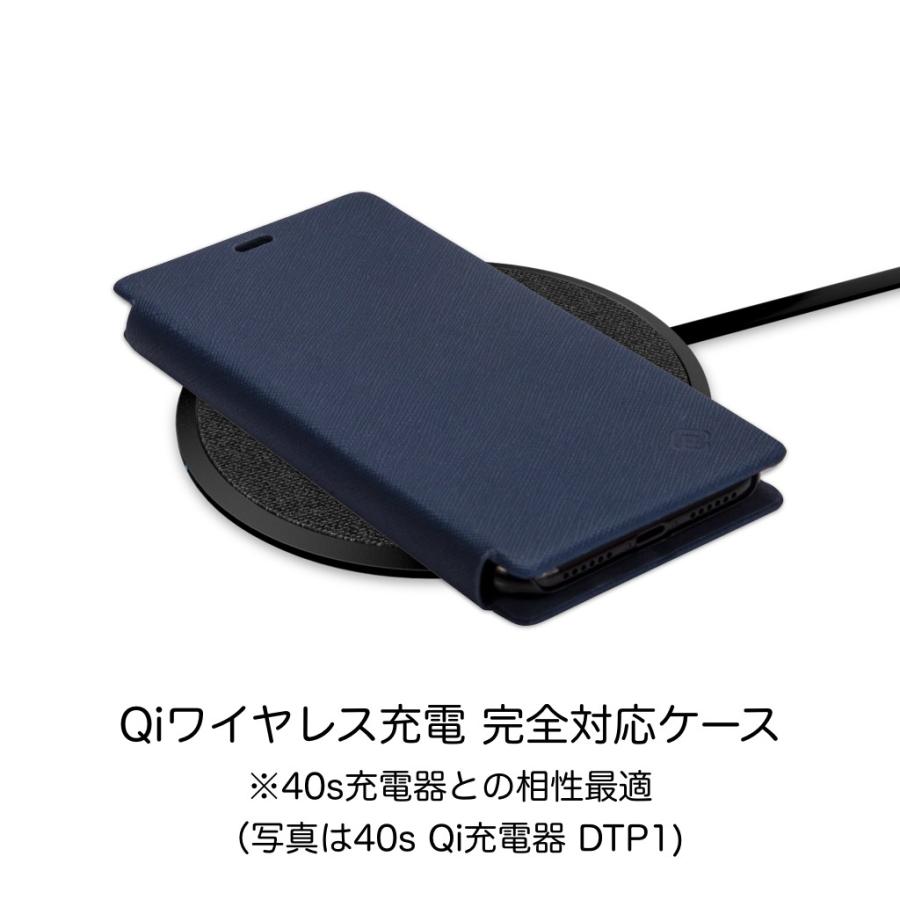 2個セット iPhone XS ケース 手帳型 iPhoneXS 耐衝撃 スタンド機能 薄型 カード収納 Qi ワイヤレス充電対応ケース おしゃれ 送料無 40s | 40s | 19