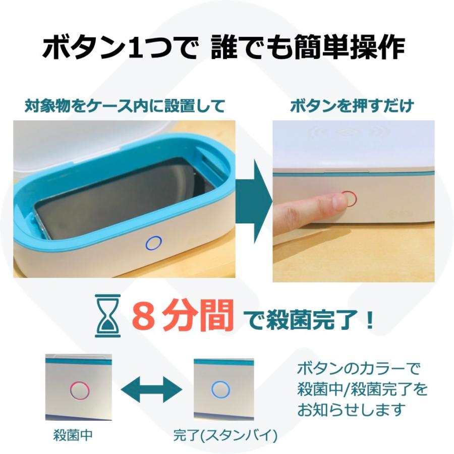 消毒液40本、中和錠180錠、専用ケース2個 4987601090820-01.jpg