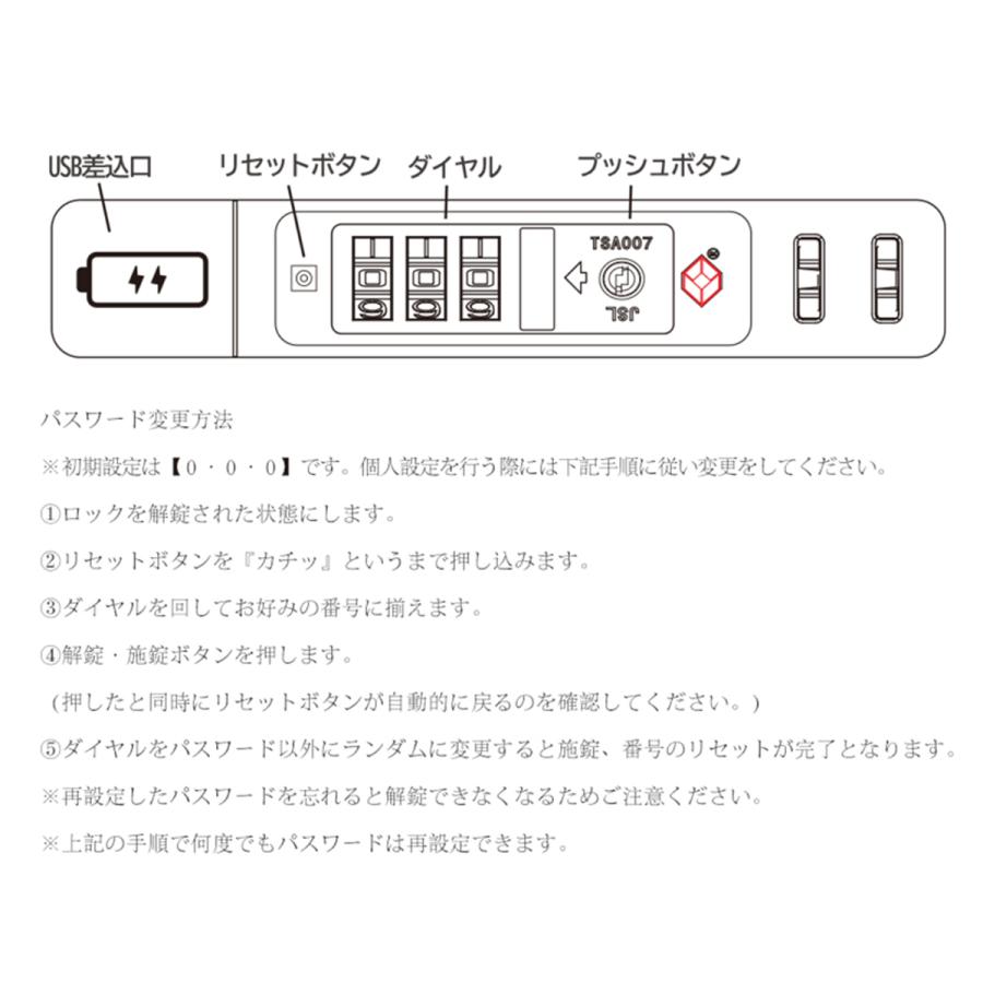 【★福袋】CICIBELLA スーツケース S/M/Lサイズ キャリーバッグ 軽量 シシベラ TSAロック搭載 USBポート付き 海外 国内旅行 永久保証 cicibella｜fortnight｜16