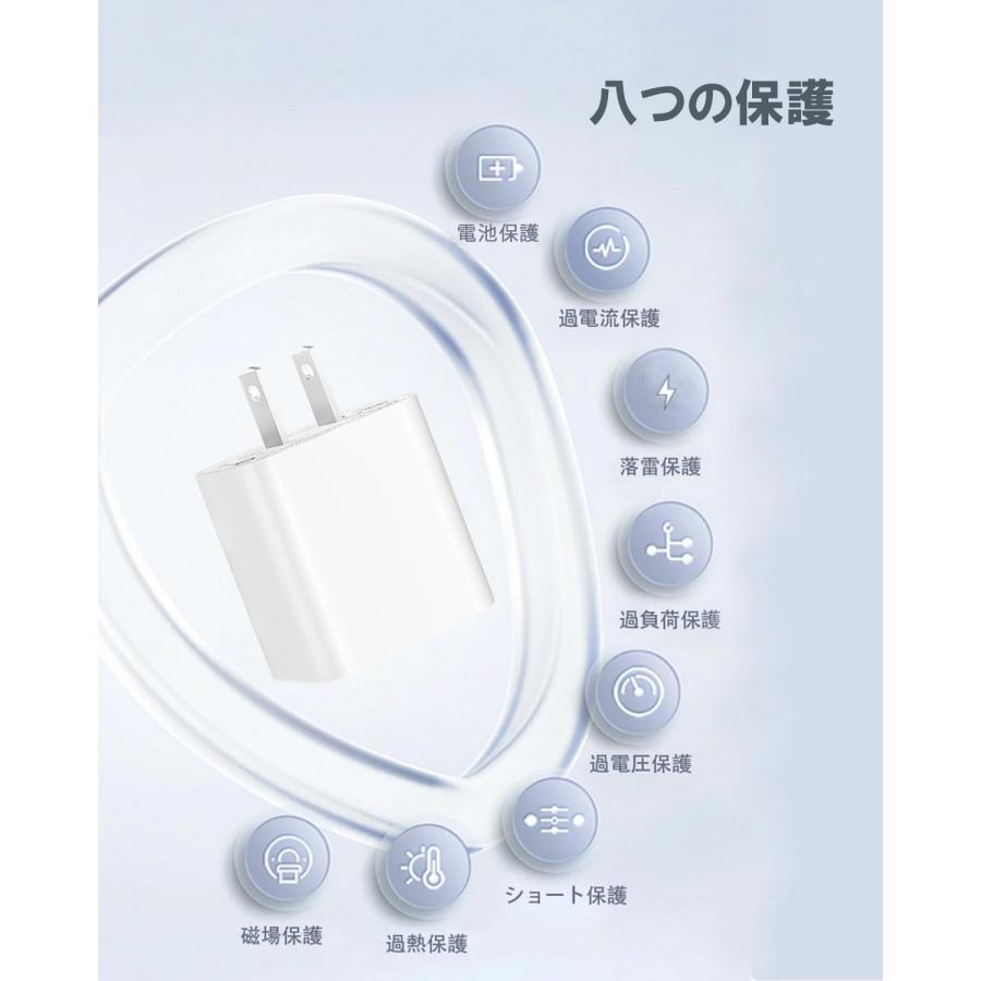 30分で50%まで充電】 急速充電器 android iPhone ケーブルセット 20W