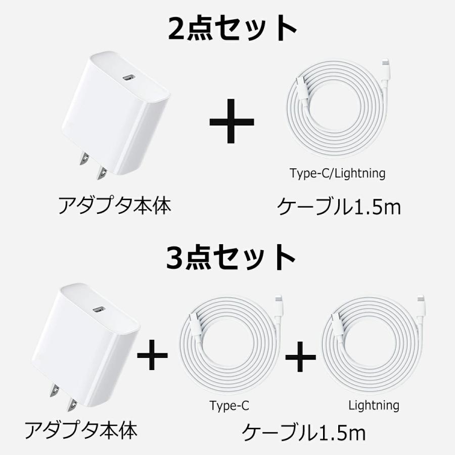 30分で50%まで充電】 急速充電器 android iPhone ケーブルセット 20W