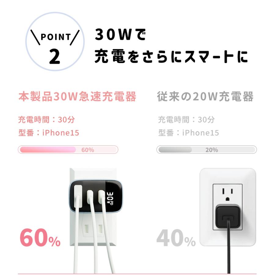 2つ目半額セール】iPhone 充電器 ケーブルセット iphone17 17e 17pro