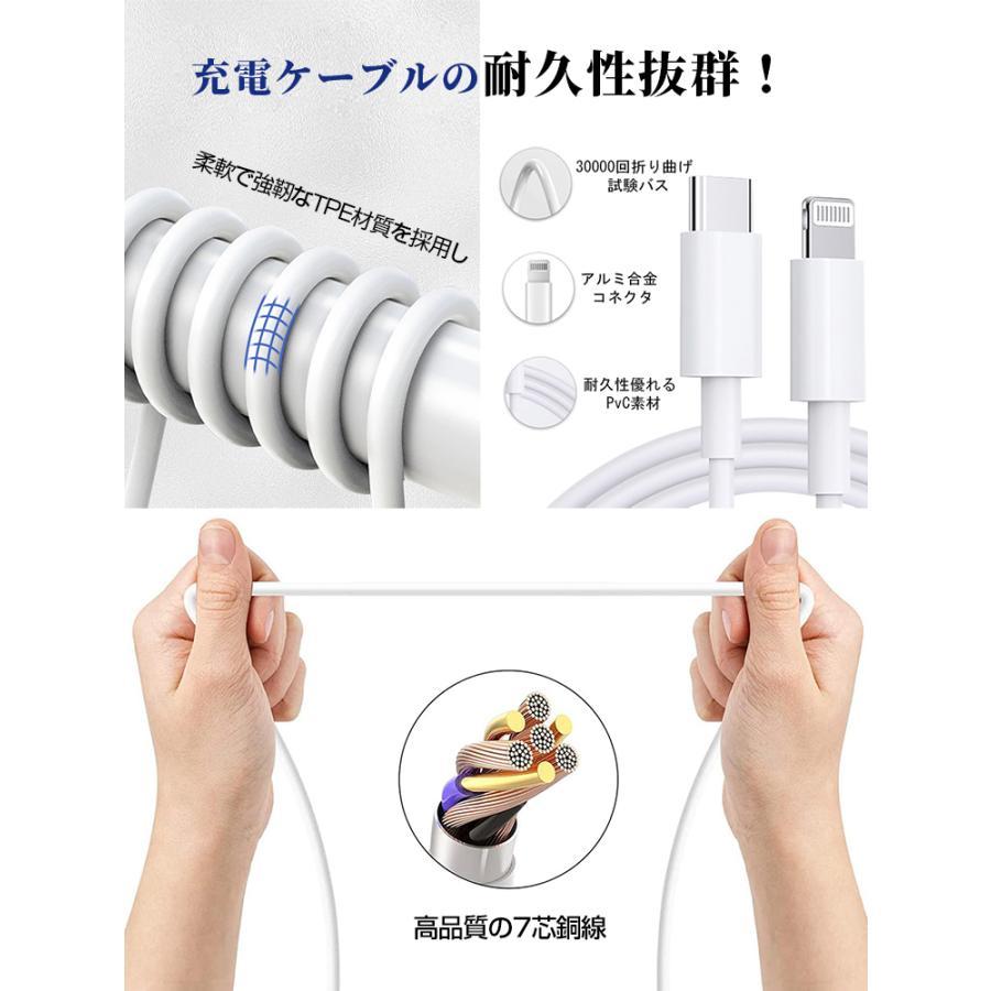 iPhone 充電器 iphone17e ケーブルセット PD充電器 20W 急速充電器