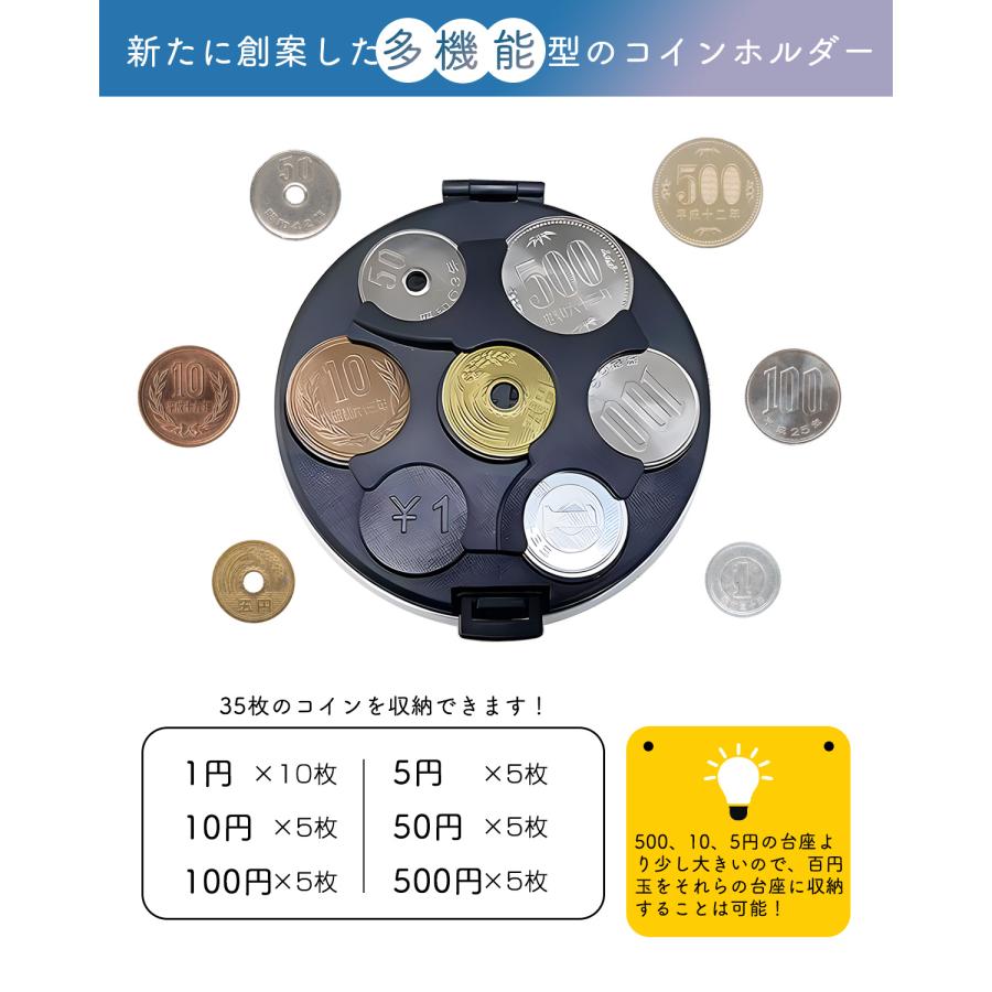携帯コインホルダー ユニバーサル円コインストレージオーガナイザーコレクター用 小銭選別コンテナ ホルダー ホルダー ラウンドコイン財布