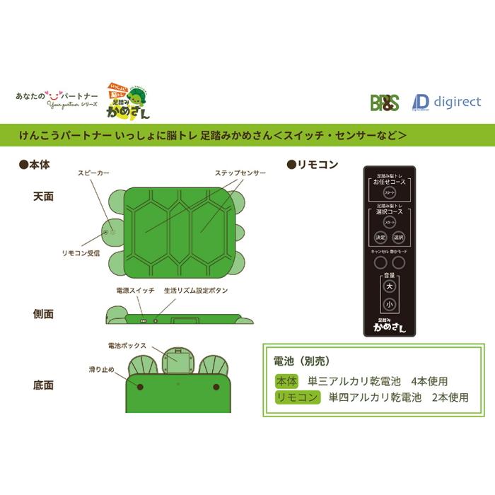 けんこうパートナー かめさんと一緒に足踏み運動 脳トレ いっしょに脳トレ 足踏みかめさん 運動不足解消 高齢者 レクリエーション ゲーム 体操 リハビリ 室内 フォーチュリンク 通販 Yahoo ショッピング