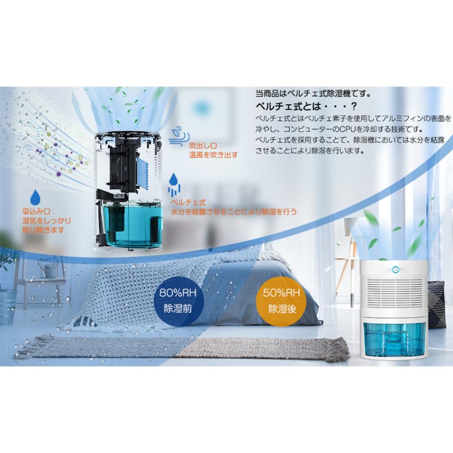 送料無料 梅雨 除湿機 除湿器 小型 800ml水ランク ペルチェ式 強力除湿 省エネ 静音 梅雨対策 部屋干し 寝室 クローゼット お風呂場に適用 カビ対策 Md300 Fortuna Co 通販 Yahoo ショッピング