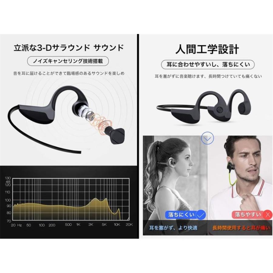 Bluetooth5 0進化版 Bluetooth5 0 骨伝導イヤホン ヘッドホン スポーツ 超軽量 高音質 無線 音楽 ノイズキャンセル ハンズフリー通話 骨伝導ブルートゥース Z8 Fortuna Co 通販 Yahoo ショッピング