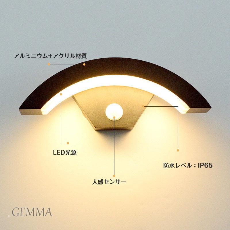 即納】人感センサーライト 屋外 玄関灯 玄関照明 LED センサーライト