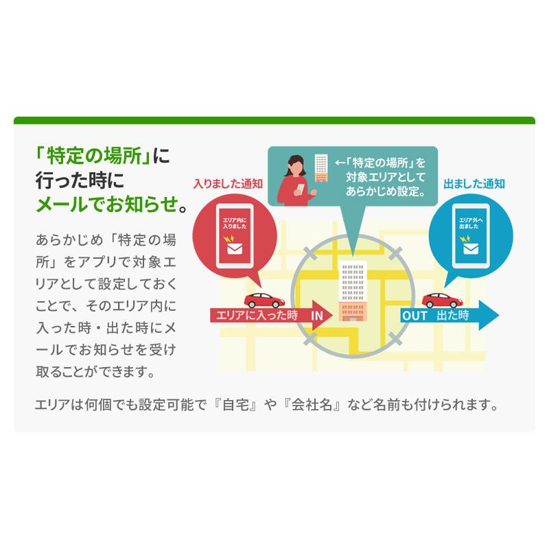 ミマモル Gps 追跡 小型 10日間 レンタルgps 超小型タイプ Gps発信機 Gps追跡 Gps浮気調査 車両追跡 認知症 リアルタイム ジーピーエス Gps001 10 総合卸問屋fortune 通販 Yahoo ショッピング