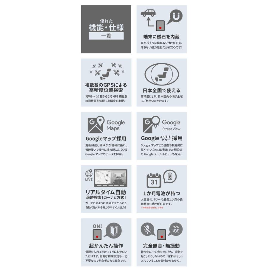 GPS発信機 gps 小型 子供 浮気 調査 リアルタイムgps 追跡 リアルタイム検索 みまもりgps 車 gps 盗難防止 ミマモルGPSプロ 【120日通信料込（返却不要）】｜fortune｜15