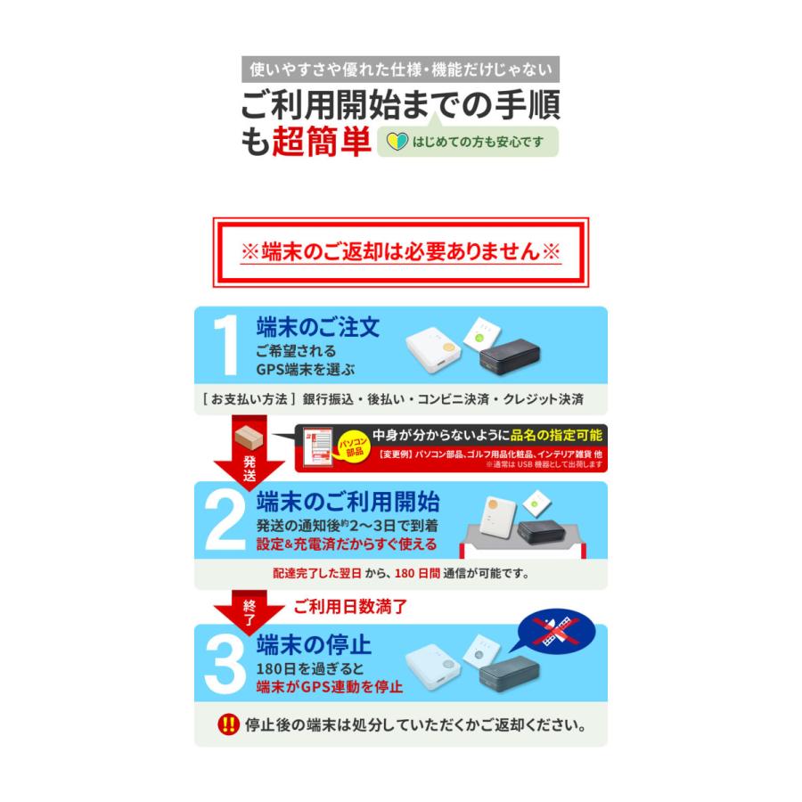 【タイムセール】 GPS発信機 gps 小型 子供 浮気 調査 リアルタイムgps 追跡 リアルタイム検索 みまもりgps 車 gps 盗難防止 ミマモルGPSプロ 【365日通信料込（返却不要）】 【MYK7579831883】(26673円)