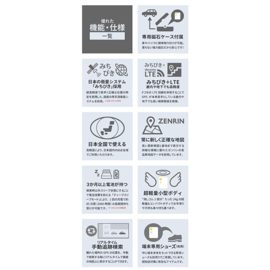 109円 大幅にプライスダウン 30日通信料込 返却不要 Gps発信機 Gps 小型 子供 浮気 調査 リアルタイムgps 追跡 リアルタイム検索 みまもりgps 車 盗難防止 ミマモルgpsネクスト