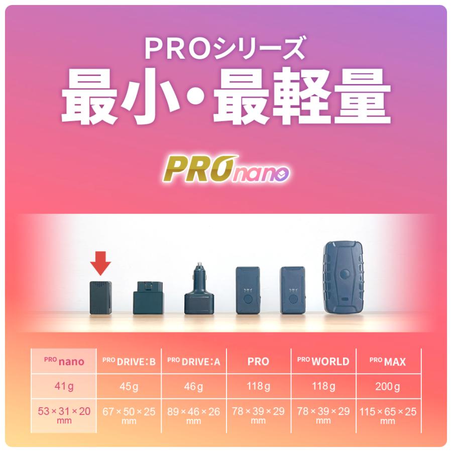 GPS 　小型高性能GPS GPS 追跡 GPS発信機 小型 子供 リアルタイム 契約不要 【30日使い放題