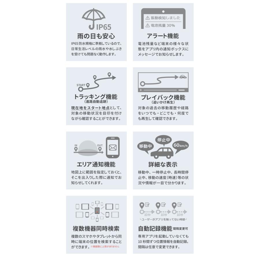 GPS 追跡 GPS発信機 徘徊防止 小型 リアルタイム 契約不要 【730日使い放題】 返却不要 ミツケルGPS プロ ナノの画像