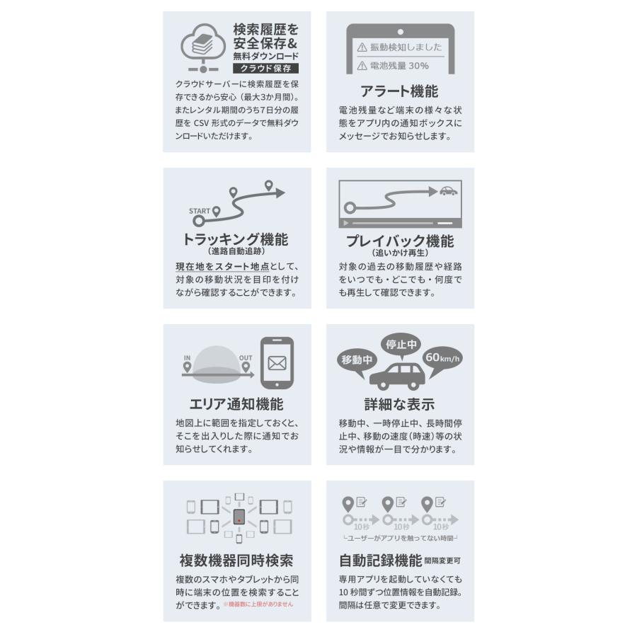 GPS 追跡 GPS発信機 車 OBD 盗難防止 小型 リアルタイム 契約不要 【30