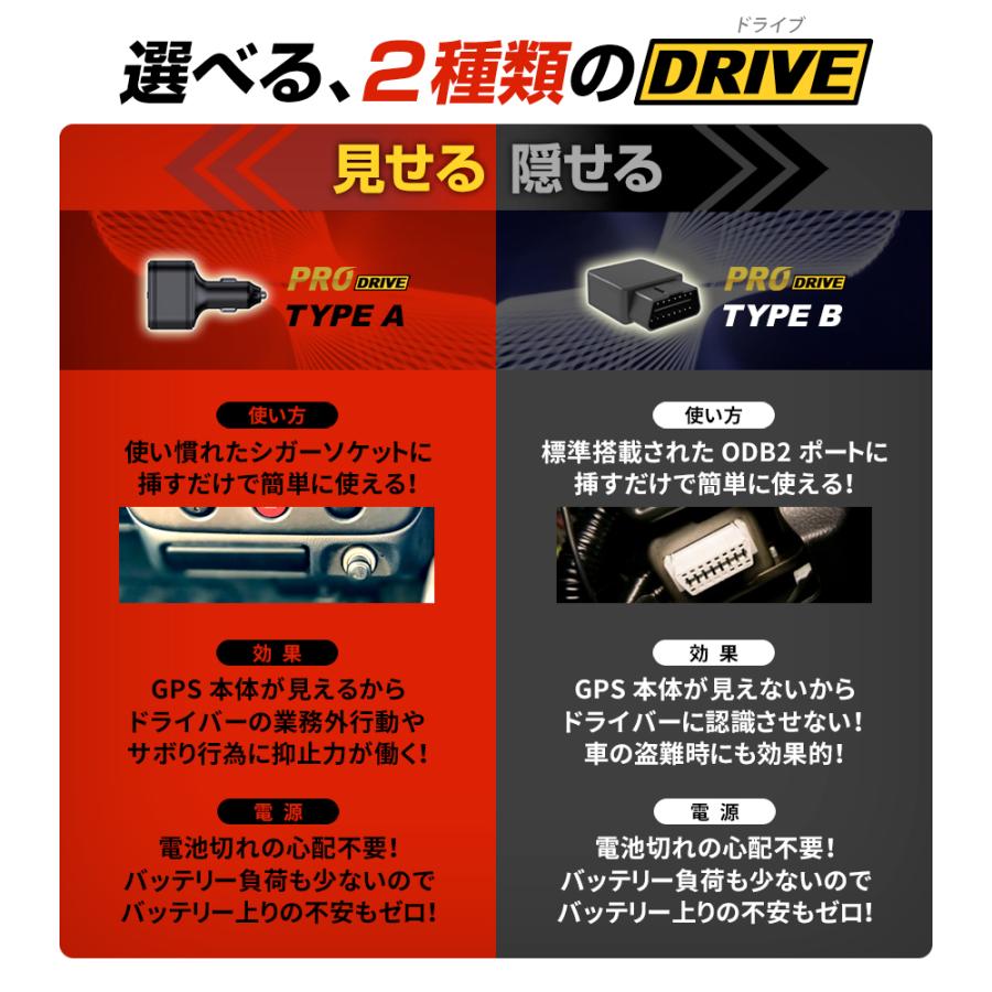 GPS 追跡 GPS発信機 車 OBD 盗難防止 小型 リアルタイム 契約不要