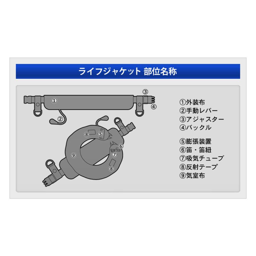 ライフジャケット 救命胴衣 ベルト ウエスト 手動膨張式 ライジャケ 防災 ライフベスト Klj Wm 総合卸問屋fortune 通販 Yahoo ショッピング