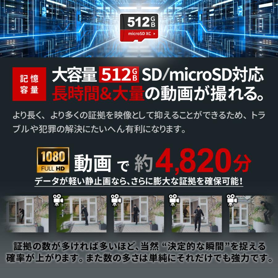 防犯カメラ 屋内 家庭用 見守りカメラ 小型カメラ クリップ付 簡単操作