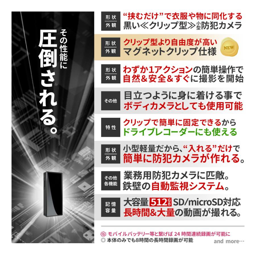 防犯カメラ 屋内 家庭用 見守りカメラ 小型カメラ クリップ付 簡単操作
