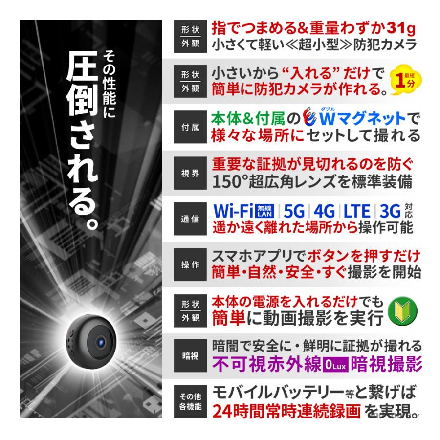 防犯カメラ 小型カメラ 遠隔操作 iphone スマホ連動 wi-fi 本体