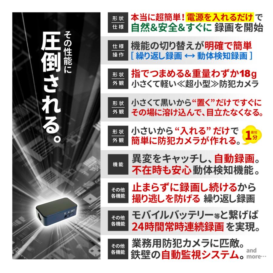 防犯カメラ 小型カメラ 遠隔操作 軽量18g 超簡単操作 動体検知 暗視