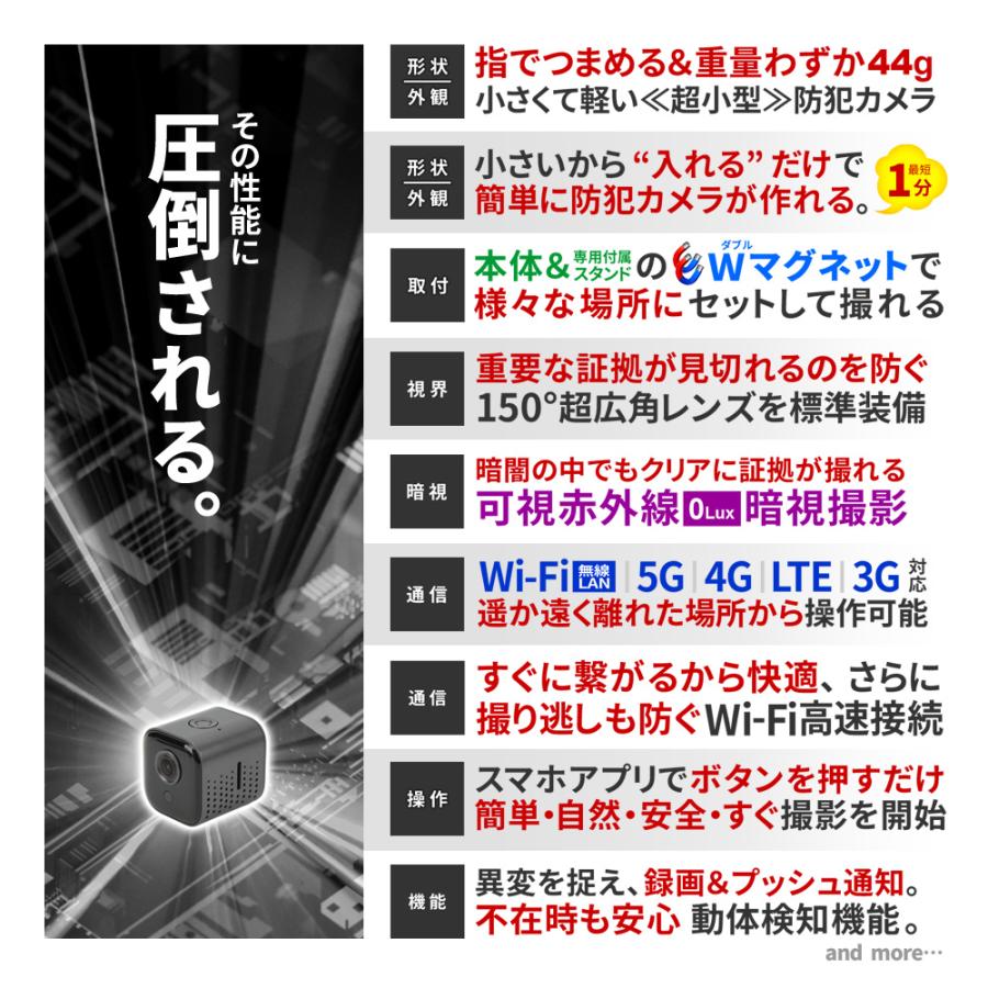 防犯カメラ 小型カメラ 遠隔操作 iphone スマホ連動 wi-fi 超広角