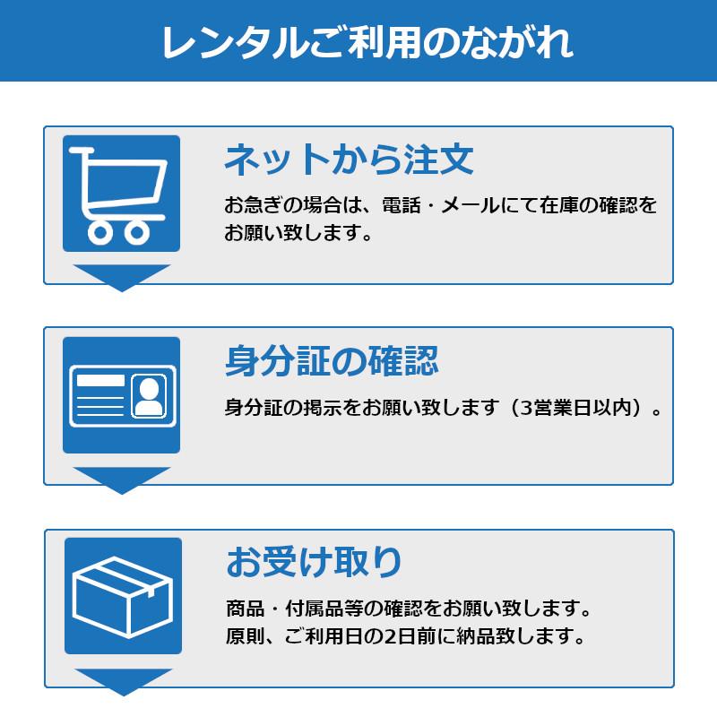 レンタル】 SONY FDR-AX45 4Kビデオカメラ | 光学20倍ズーム 手ブレ