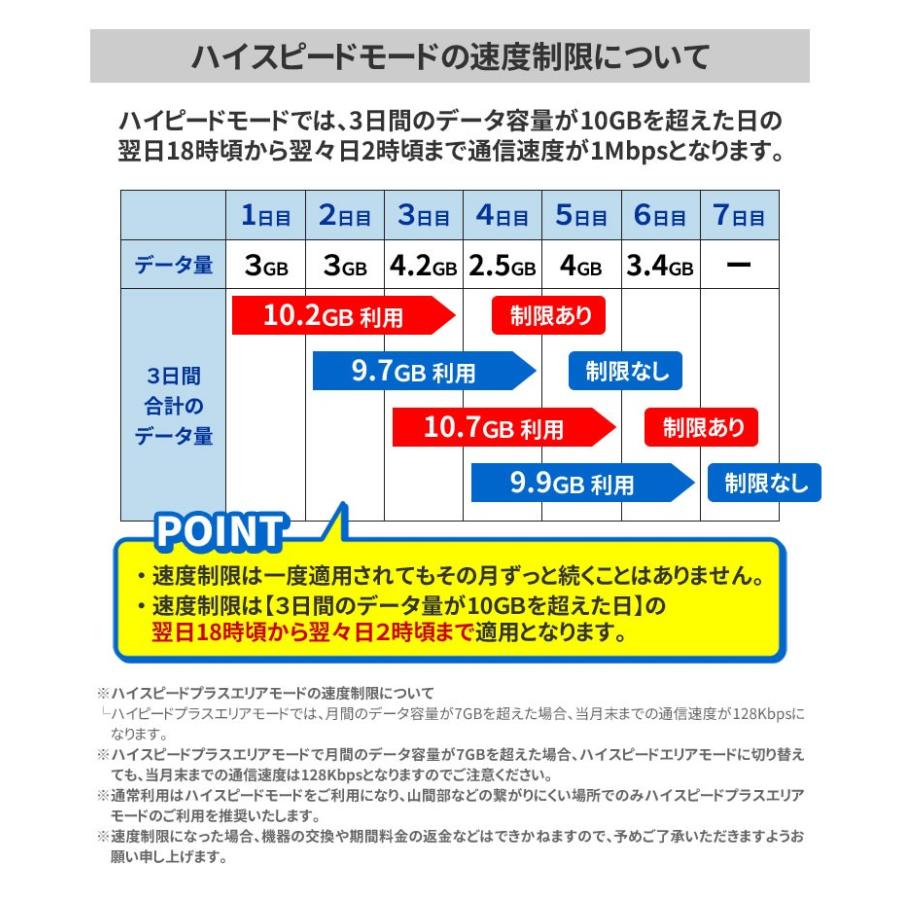 Wifi レンタル 無制限 5日 ギガ速プラン ポケットwifi W06 国内専用 Wi Fi レンタル 旅行 出張 入院 一時帰国 引っ越し Wifi Uq W06 5day 総合卸問屋fortune 通販 Yahoo ショッピング