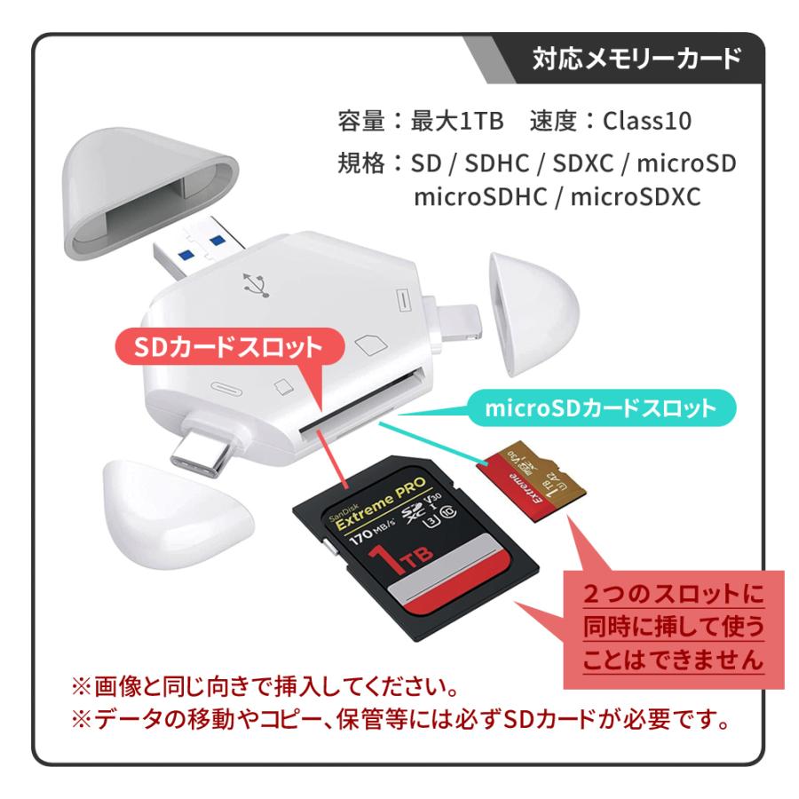 iPhone 15対応 SD カードリーダー 1TB対応 バックアップ USBメモリ
