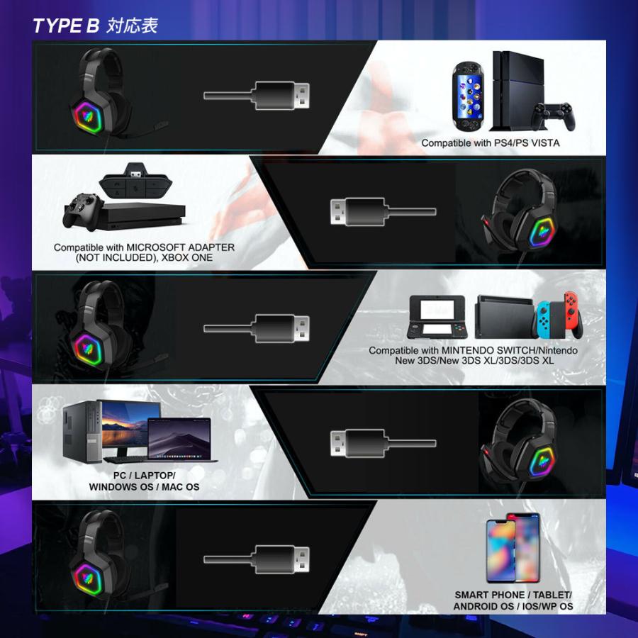 ゲーミングヘッドセット 有線 7.1ch 5.1ch サラウンド ゲーミングヘッドホン 3.5mm usb PC PS5 PS4 Switch Xbox スマホ 高音質 ヘッドセット :zak-gheadset-001:総合卸問屋FORTUNE - 通販 - Yahoo!ショッピング ゲーミングヘッドセット 有線 7.1ch 5.1ch サラウンド ゲーミングヘッドホン 3.5mm usb PC PS5 PS4 Switch Xbox スマホ 高音質 ヘッドセット :zak-gheadset-001:総合卸問屋FORTUNE - 通販 - Yahoo!ショッピング
