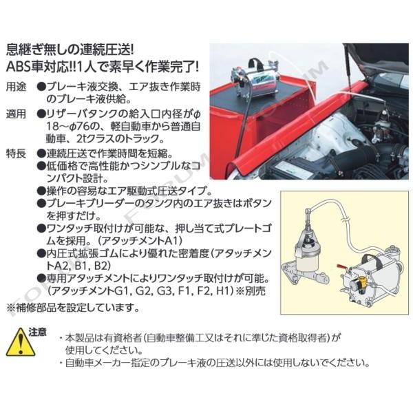 509541(KTC) ブレーキブリーダー アタッチメントG3 ABX70-G3