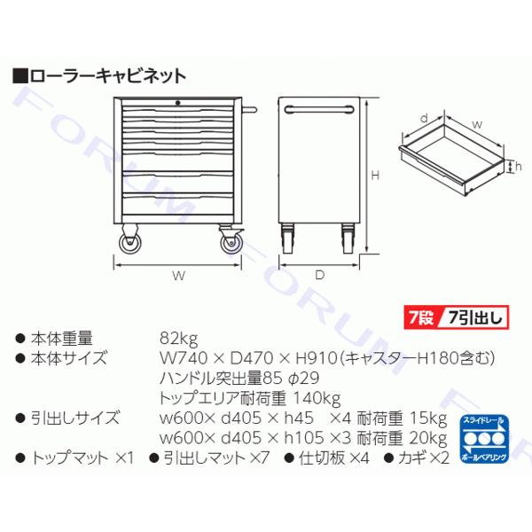 KTC 【会社様・事業所様 限定】 ローラーキャビネット EKW-1007R 