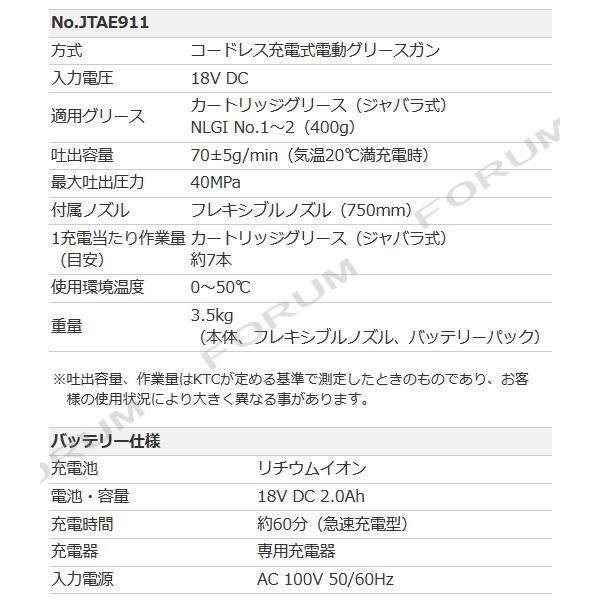 KTC 一部地域除き送料無料 / コードレスグリースガンセット KTC 一部地域除き送料無料 / コードレスグリースガンセット