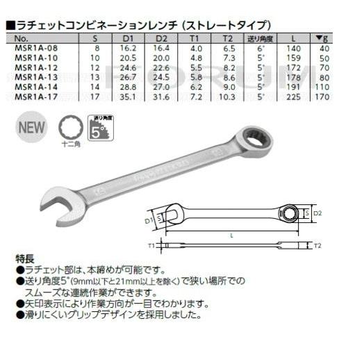 KTC 【在庫あります】KTC ラチェットコンビネーションレンチ 7点セット / ラチェットコンビ ラチェットコンビレンチ 京都機械工具 : フォーラム - 通販 - Yahoo!ショッピング KTC 【在庫あります】KTC ラチェットコンビネーションレンチ 7点セット / ラチェットコンビ ラチェットコンビレンチ 京都機械工具 : フォーラム - 通販 - Yahoo!ショッピング