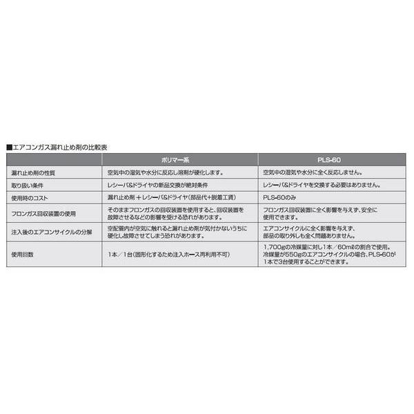 即納！在庫あります】 送料無料（一部地域除く） エアコンガス漏れ止め