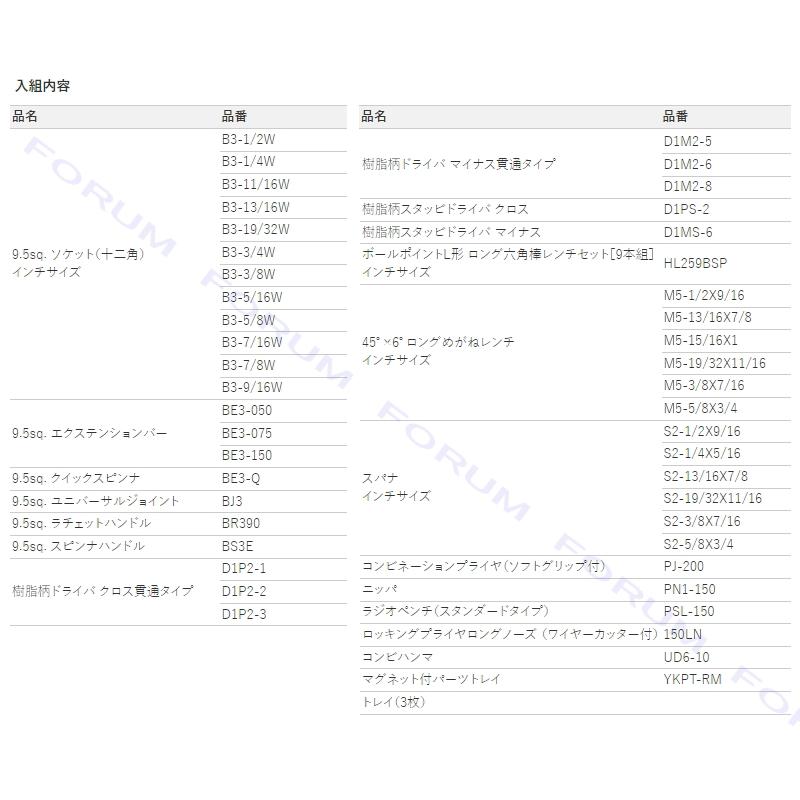 KTC インチサイズ 工具セット SK35425BXT / KTC ツールセット