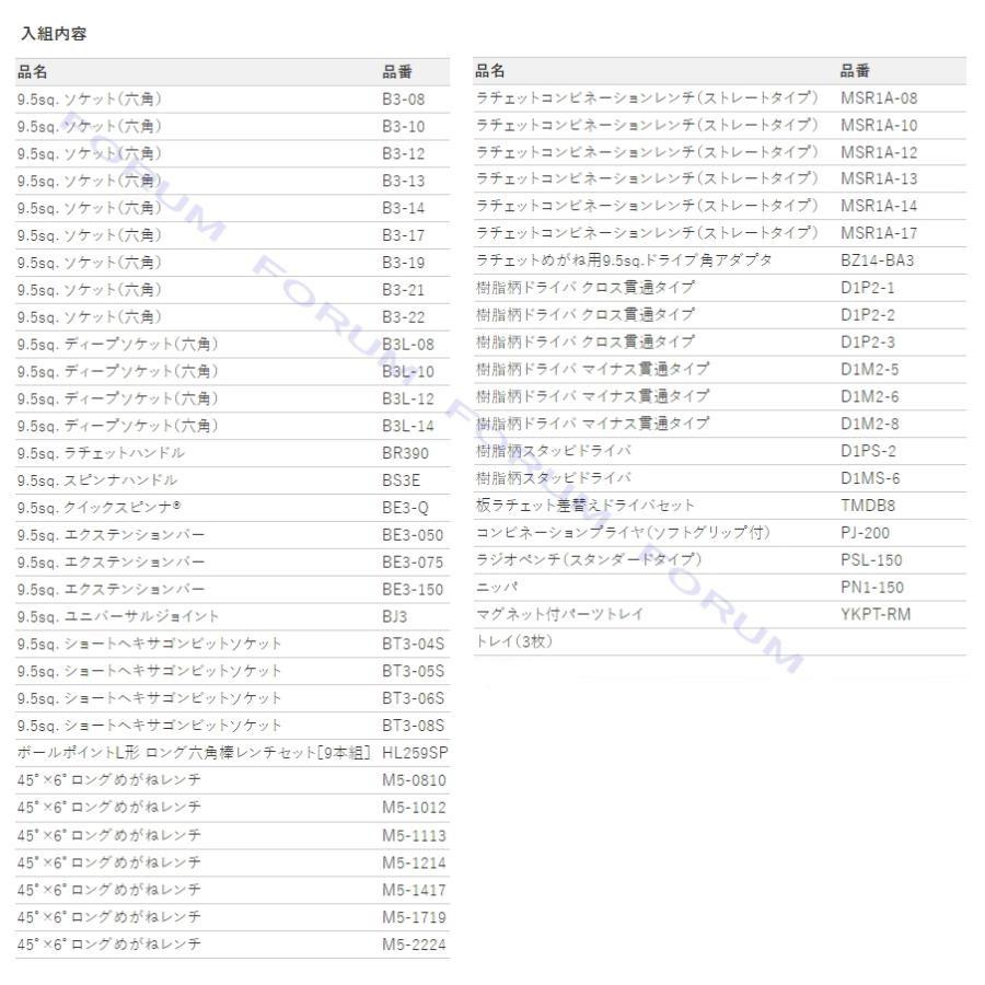 KTC 【おまけ付き！】 工具セット SK36625XBK （ ブラック ） / ツール