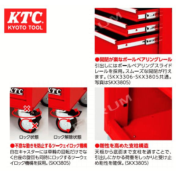 会社様・事業所様 限定】 KTC ローラーキャビネット 5段5引出し