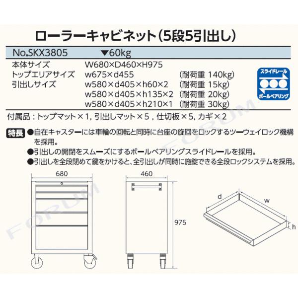 ✨KTC 中古 ツールボックス SKX3805✨うるま市田場✨ 会社様・事業所様 限定】 KTC ローラーキャビネット 5段5引出し
