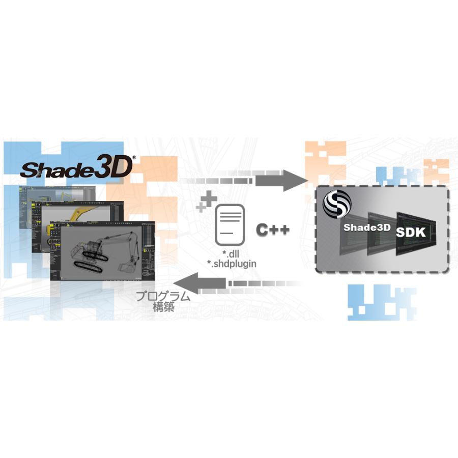 スンバ島のイカット