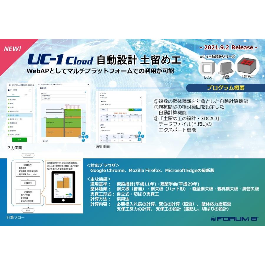 UC-1Cloud 自動設計 土留め工 Ver.1（初年度サブスクリプション）