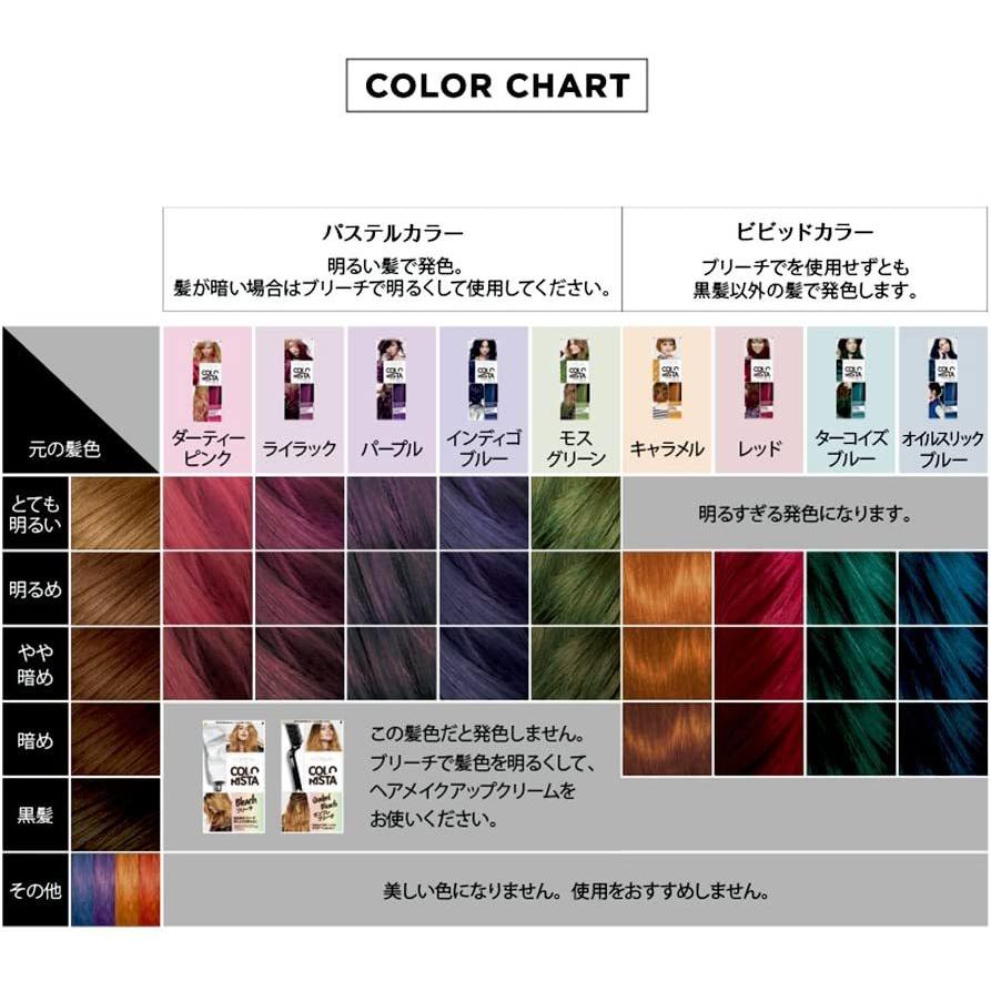 ロレアルパリ カラーリスタ ヘアメイクアアップクリーム オイルスリックブルー Forward 通販 Yahoo ショッピング