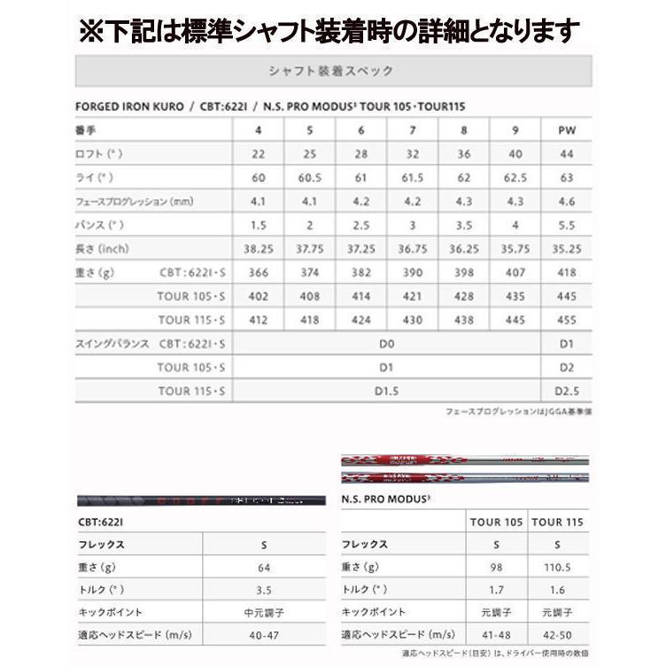 オノフ 2022年 NEW KURO 黒 フォージドアイアン 5本セット(#6〜PW)[ラボスペック] カーボンシャフト LABOSPEC SHINARI(シナリ)｜forward-green｜03