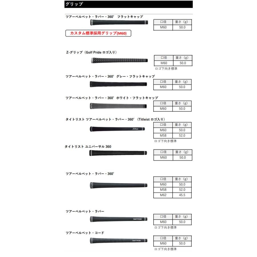 Titleist タイトリスト NEW Tシリーズ T100/T150/T200/T350 Titleist タイトリスト NEW Tシリーズ T100/T150/T200/T350
