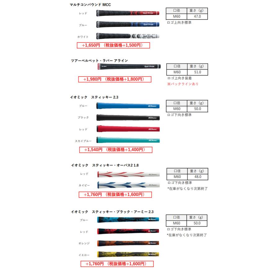 Titleist タイトリスト NEW Tシリーズ アイアン T100/T150/T200 Titleist タイトリスト NEW Tシリーズ アイアン T100/T150/T200